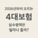 2026년부터 오르는 4대보험 실수령액은 얼마나 줄까?