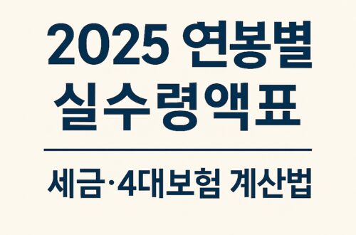 2025 연봉별 실수령액표｜세금·4대보험 공제 후 월급 계산기